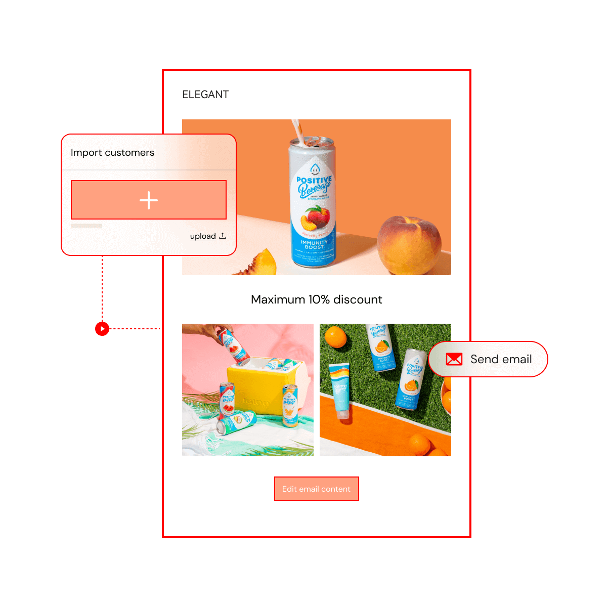 美特柏科技,独立站,独立站运营,沉淀私域提升复购 美特柏科技,独立站,独立站运营,沉淀私域提升复购